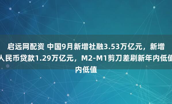 启远网配资 中国9月新增社融3.53万亿元,新增人民币贷款1.29万亿元,M2-M1剪刀差刷新年内低值