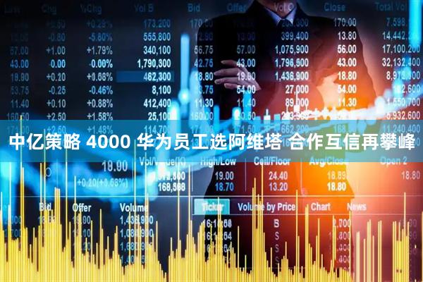 中亿策略 4000 华为员工选阿维塔 合作互信再攀峰